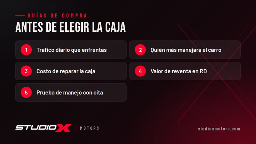 Antes de elegir la caja: Tráfico diario que enfrentas, Quién más manejará el carro, Costo de reparar la caja, Valor de reventa en RD, Prueba de manejo con cita