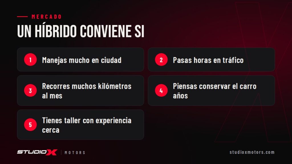 Un híbrido conviene si: Manejas mucho en ciudad, Pasas horas en tráfico, Recorres muchos kilómetros al mes, Piensas conservar el carro años, Tienes taller con experiencia cerca