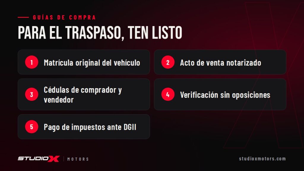 Para el traspaso, ten listo: Matrícula original del vehículo, Acto de venta notarizado, Cédulas de comprador y vendedor, Verificación sin oposiciones, Pago de impuestos ante DGII