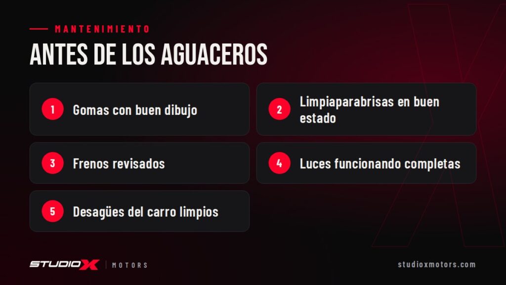 Antes de los aguaceros: Gomas con buen dibujo, Limpiaparabrisas en buen estado, Frenos revisados, Luces funcionando completas, Desagües del carro limpios