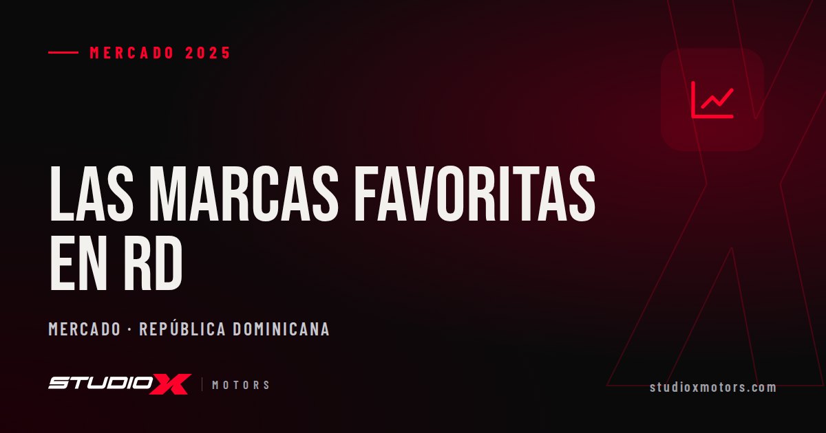 Las marcas de carros más vendidas en República Dominicana