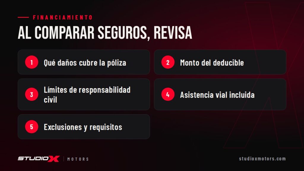 Al comparar seguros, revisa: Qué daños cubre la póliza, Monto del deducible, Límites de responsabilidad civil, Asistencia vial incluida, Exclusiones y requisitos